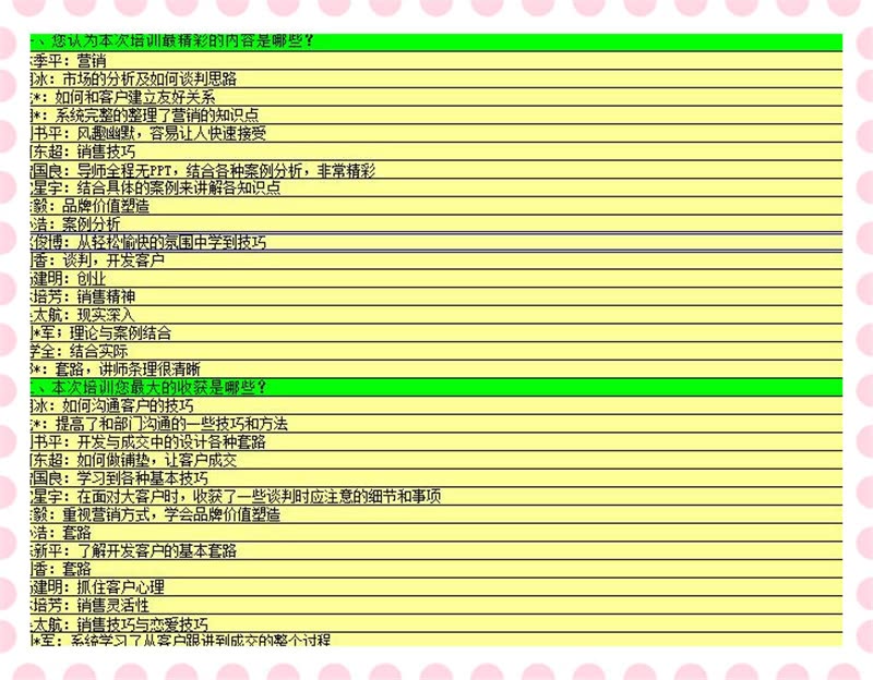 《销帮》2017年授课总汇-19
