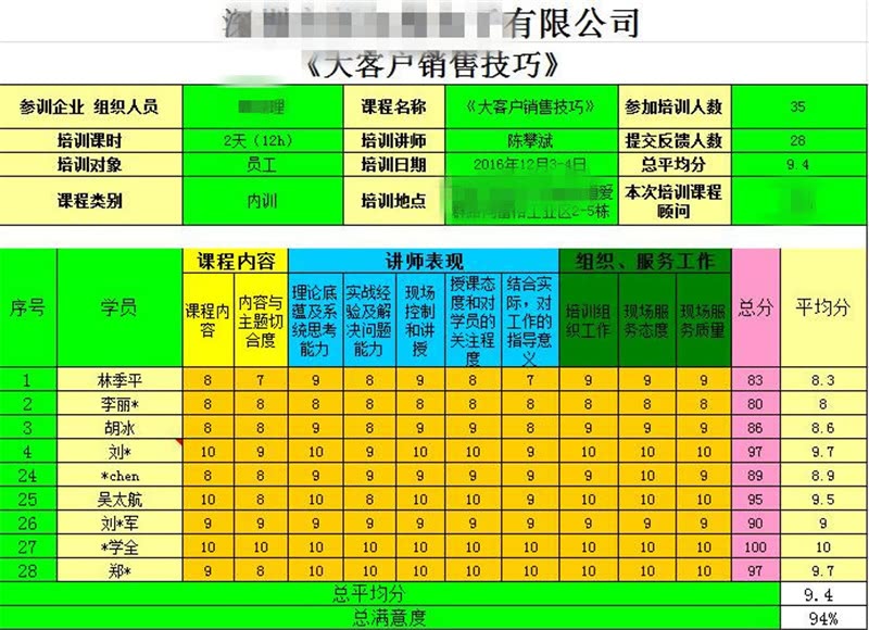 《销帮》2017年授课总汇-21