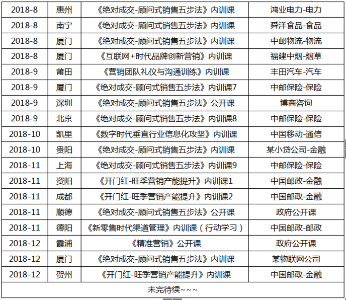 《问道》培训平台2018年授课总汇-4