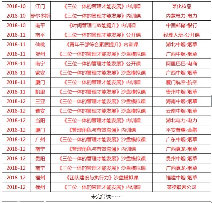 《问道》培训平台2018年授课总汇-7