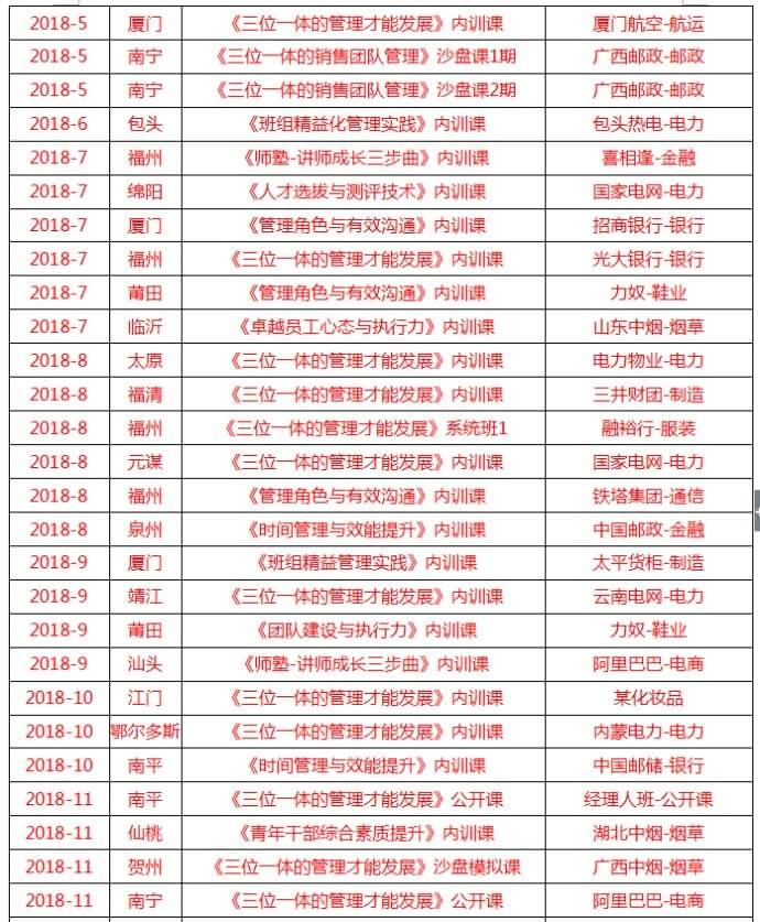 《问道》培训平台2018年授课总汇-6