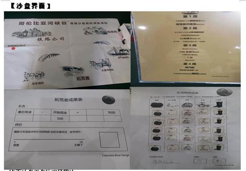 2018年《问道》最新沙盘模拟课程汇总-32