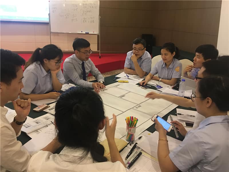 《问道》行动学习专项课程汇总-14
