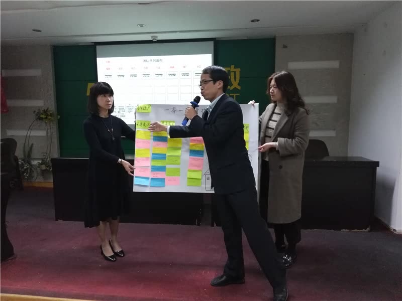 《问道》行动学习专项课程汇总-23