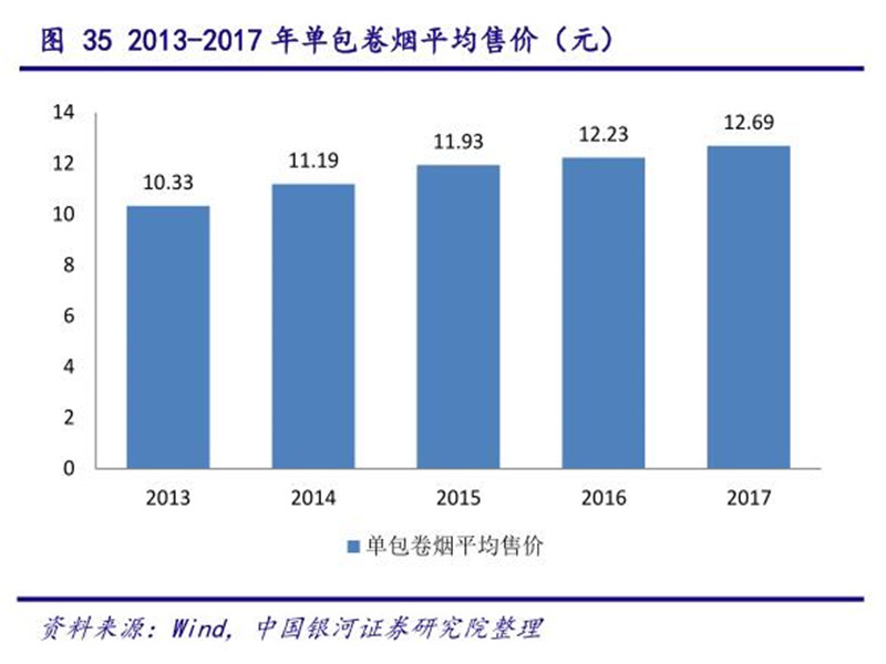 做好销售必需的三大商数-4