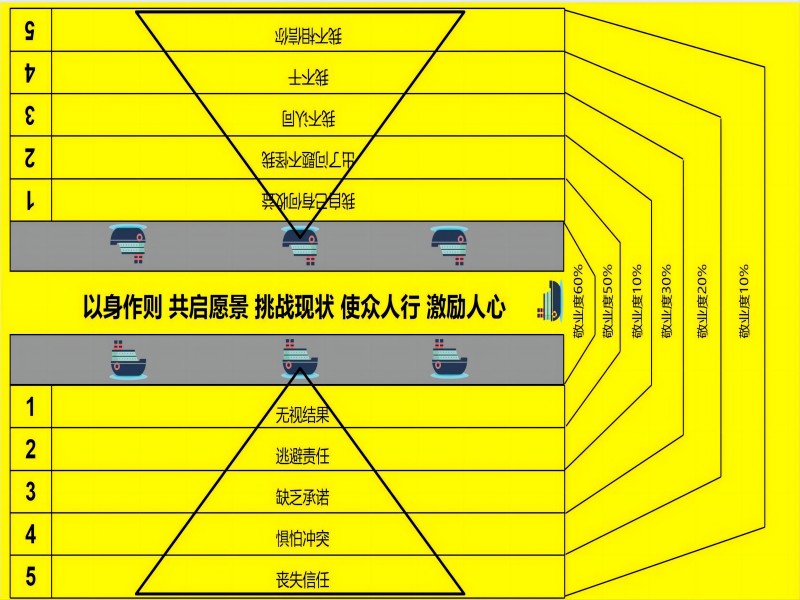 问道培训陈攀斌老师2022年授课总汇-27