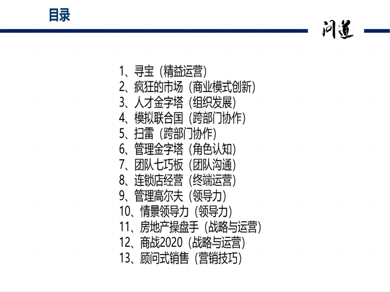 沙盘模拟培训课程项目汇总-3