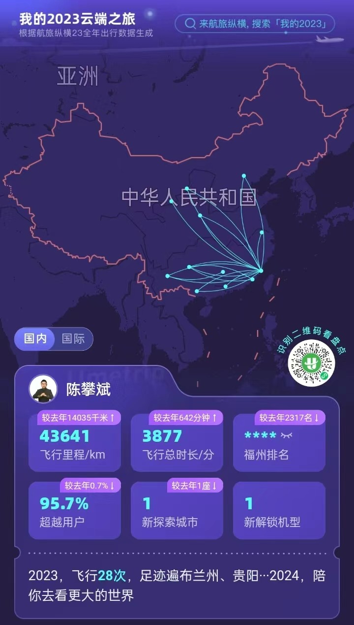 陈攀斌老师2023年培训咨询记录总汇